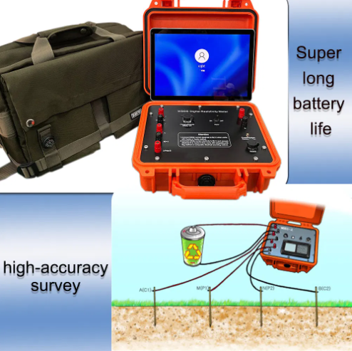 WDDS-3C technical diagram