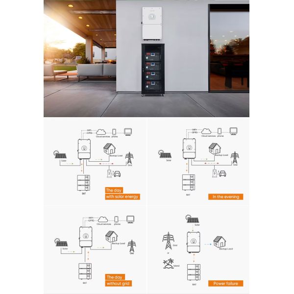 Pylontech Up Us3000c Plus Us5000b Ah Compatibility Lithium Ion Battery 2.4 3.5 4.8 5kwh 10kwh 12v 24v 48v 100ah