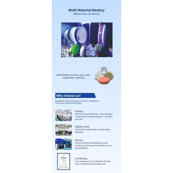 SK-10A White Dental Lab Technician Equipment 10 Disc Capacity Robotic Loading Milling Machine Dental Laboratory