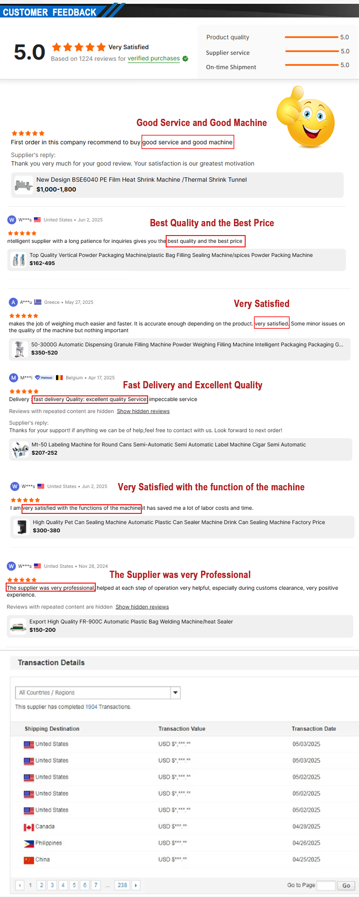 Easy Operation Fully Automatic Servo Rotor Pump Paste Liquid Filling Machine for Honey Viscous Liquid Peanut Butter Ketchup