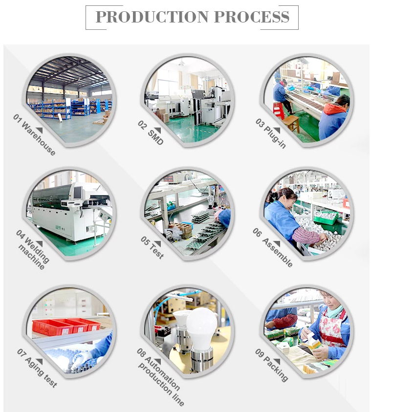 E27 E14 B22 Inside Led Bulb 2835 Chips Aluminum Alloy Lamp Body Material For Office