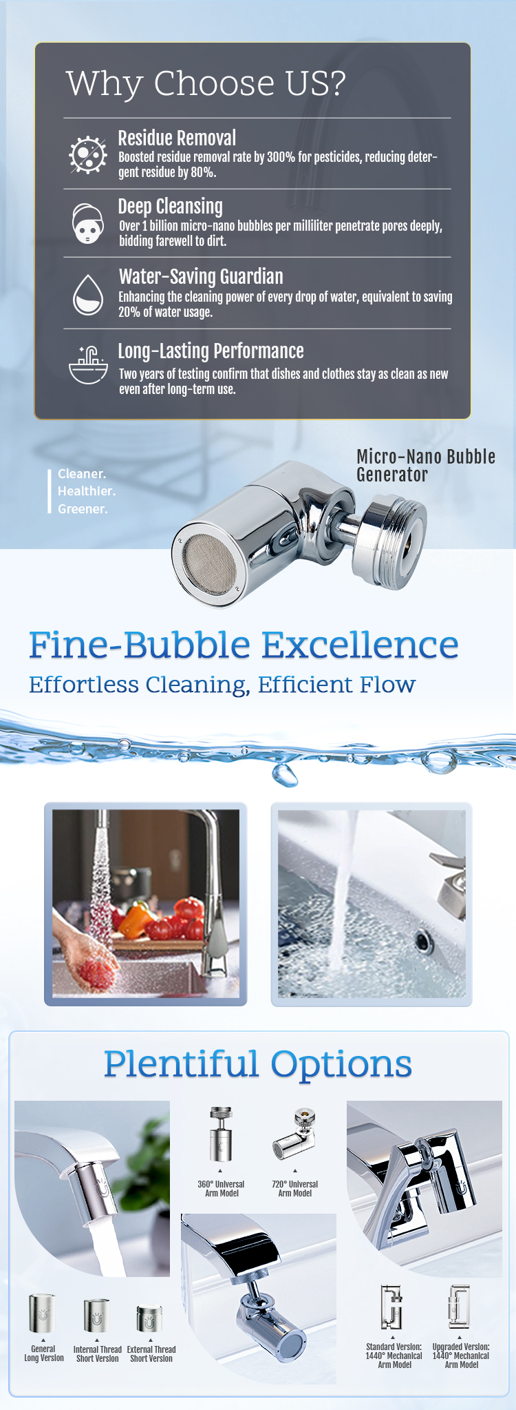 Extended Offset 720 Degree Rotatable Micro Nano Bubble Faucet Aerator with M22 M24 Connection