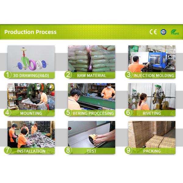 150kg Low Profile Caster Wheels 50mm 304 Stainless Steel PA Casters