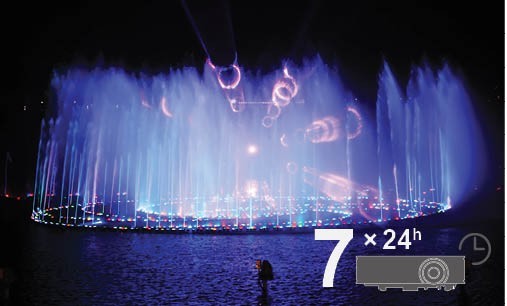 24/7 continuous operation capability