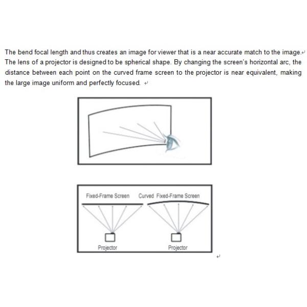 180'' Flexible HD White / Grey Curved Projection Screen with Sliver Brilliance Fabric for events