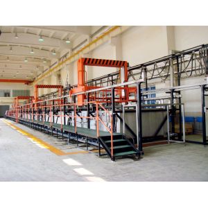 Buy cheap Automatic Rack Plating Or Hang Plating Machine product