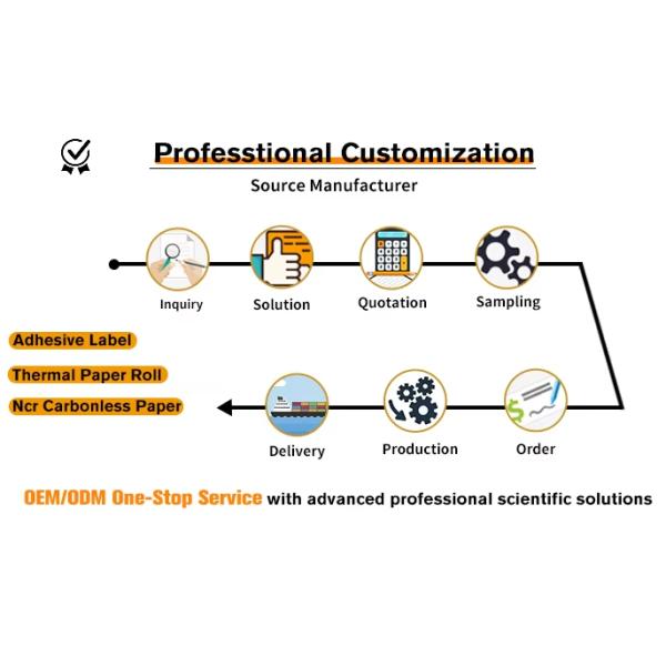 241x280mm Courier Air Waybill Professional Design And Printing Carbonless Invoices