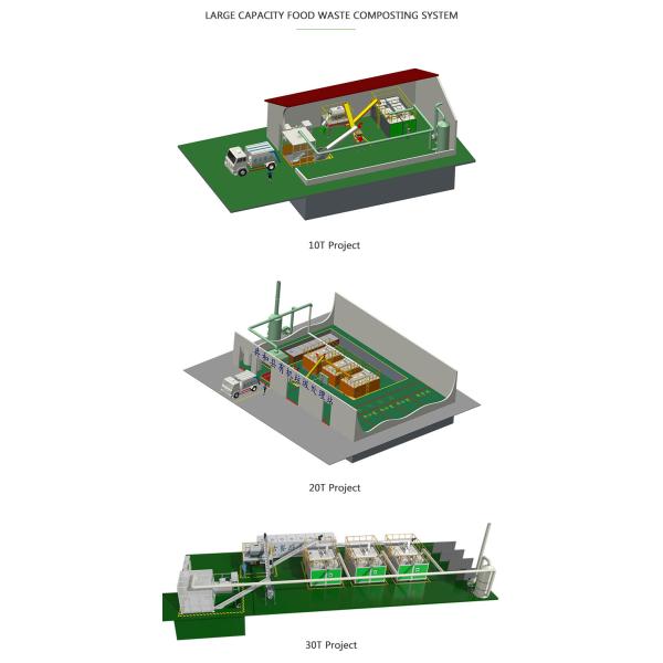 10 To 300Tons Waste Disposal Equipment