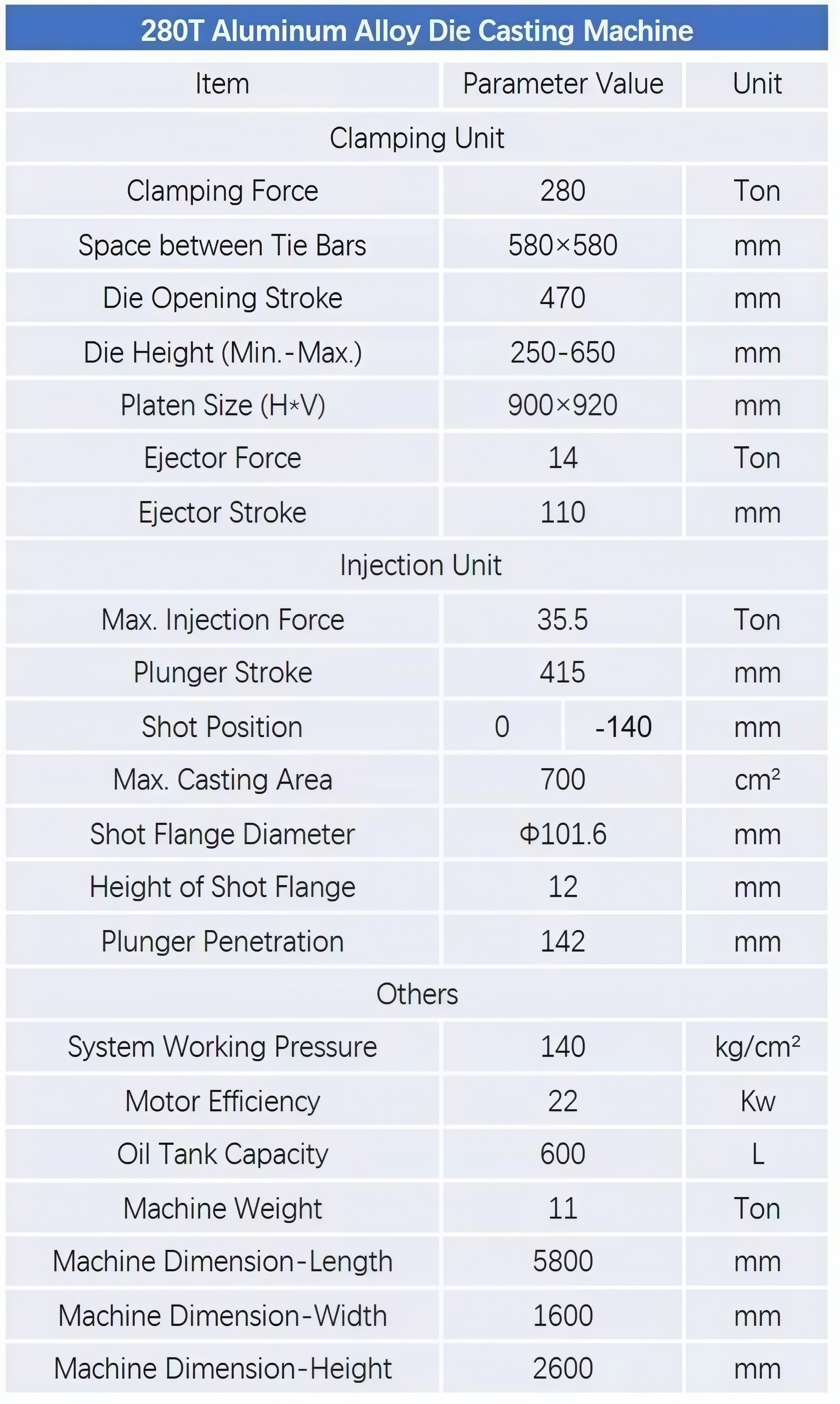 Cold Chamber Die Casting Machine ADC12 Shock Absorber Arm Diecast Machine Automotive Shock Bracket Machine