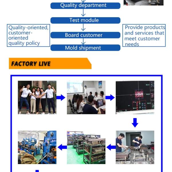 Custom 200A Lithium Battery Terminal Bolt Fireproof Energy Storage Connector