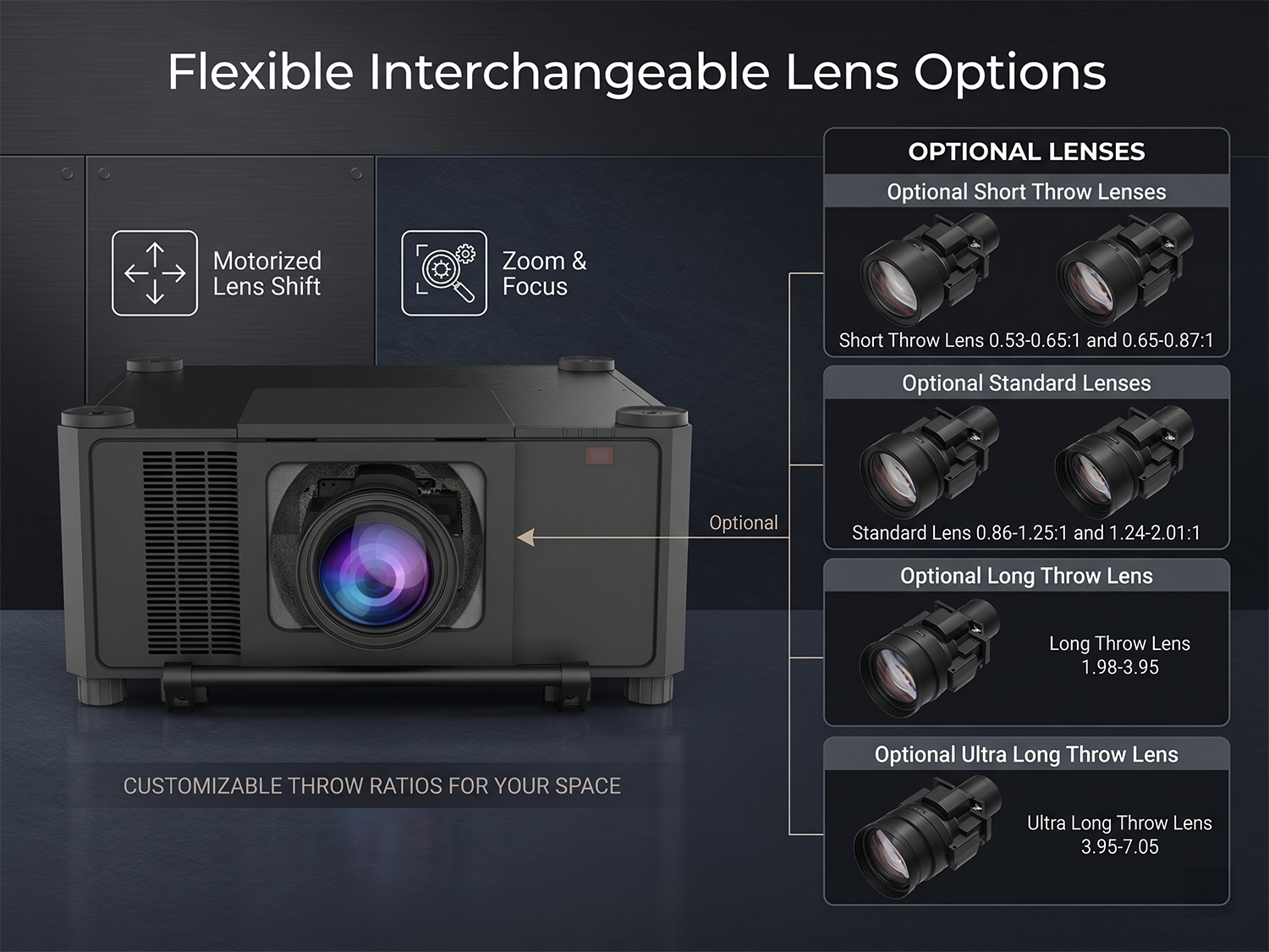 25000 ANSI Lumens 3D Mapping Projector WUXGA Resolution Lens Shift Keystone Correction