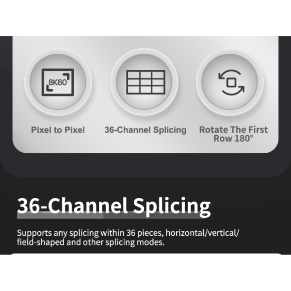 8K60 Video Wall Processor with Modular Card Design and 32 Output Channels for Seamless Multi-Screen Display