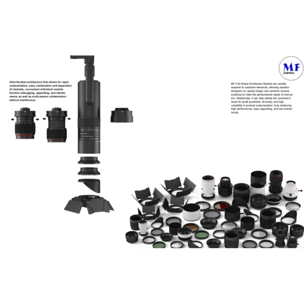 High-Definition 15° ~36° /55° Zoomable Smart Control LED Contour Spotlight Shapeable Track Light Gobo Projector for Museum Art Gallery Commercial