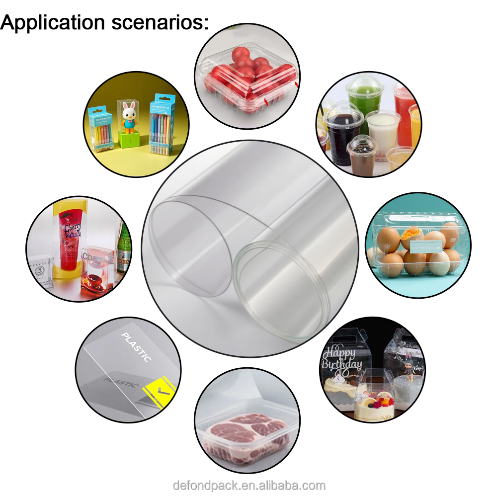 Plastic Sheet PET Material Roll Sheets Eco-friendly RPET Pet Roll PETG Plastic Sheets Thermoforming for Vacuum Forming