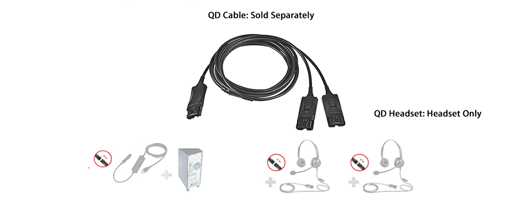 Call Center Trainer Cable BNQD, Quick Disconnect 3-Way Y-Cable with 2 Mute Switches for Voice Calls Training