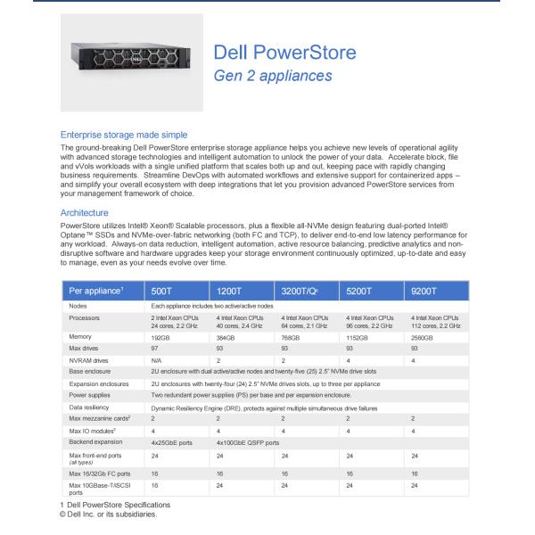 PowerStore 5200T All Flash Array AFA SAN Storage 32GB Cache 25 Drive Bays Enterprise Storage