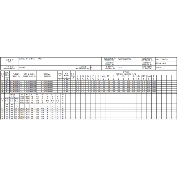 Steel Structure Warehouse Designed to Support Automated Storage and Retrieval Systems for Improved Inventory Management