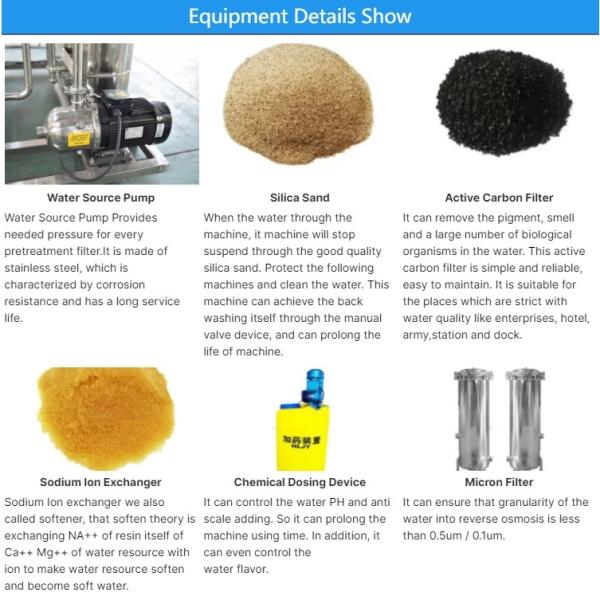 60Tons/Day Domestic Sewage Treatment Plant, Wastewater Treatment Plant, Grey Water Treatment Plant