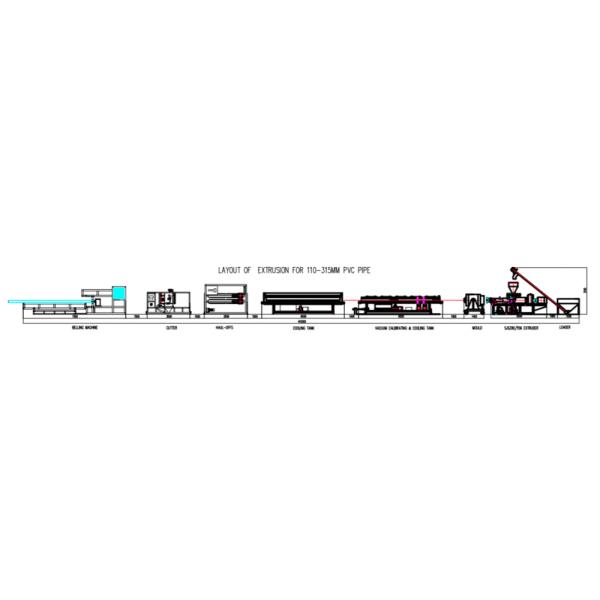 PVC Pipe Manufacturing Process Diagram