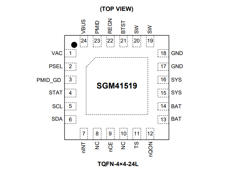 Battery Management ICs High Input Voltage,3A Single-Cell Battery Chargerwith NVDC Power Path Management