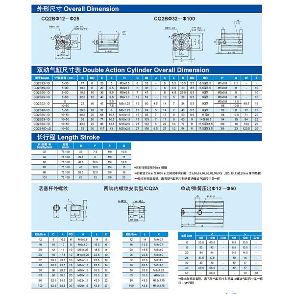 CQ2 Series Compact Cylinder