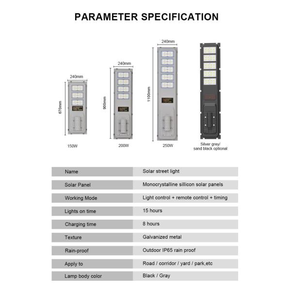 Sustainable Solar LED Street Light for Outdoor in Smart Cities and Environmentally Friendly