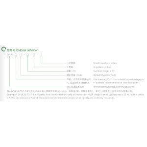 East Vertical Multi-Stage Centrifugal Pump for Conveying Machine Tool Coolant