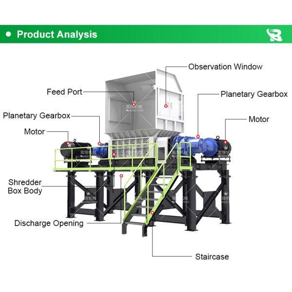 Large Dual-Shaft Shredders Are Specialized Equipment Designed for Processing Solid Waste