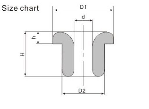 Alumina Ceramic Eyelet Guide For Textile Machine Coil Winding Machine