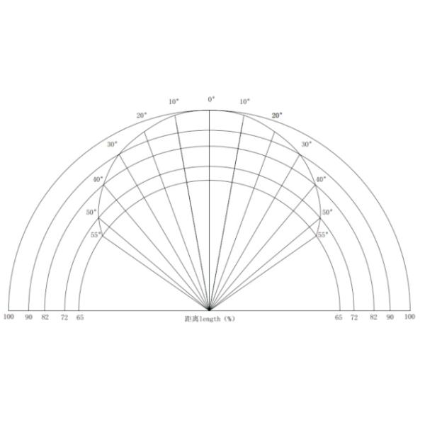 Strong Anti-interference Flame Dection Infared Sensor LVF001 With Sensor Distance More Than 25 Meter