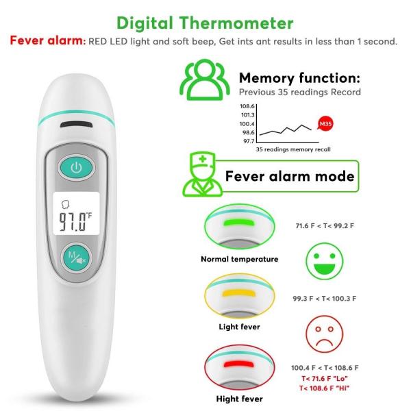Portable Electronic Digital Thermometer , Professional Medical Thermometerprecise