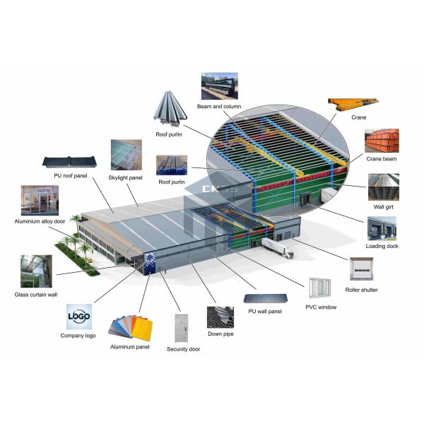 Modern Light Environment Friendly Steel Structure Aircraft Hangar