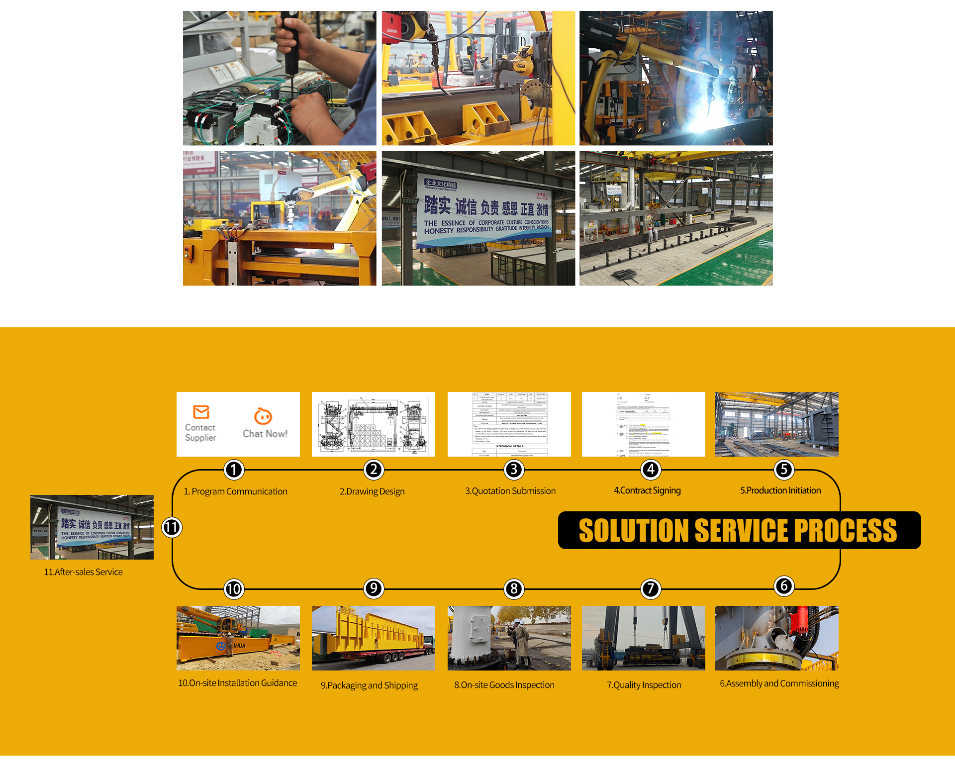 High Efficiency Custom Lifting Capacity Electrolytic Copper Multi Function Crane