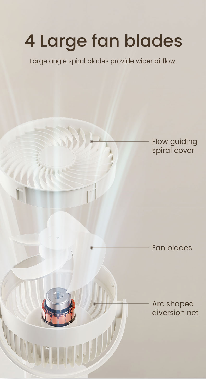 Customizable Rechargeable Clip Fan High Capacity Battery Designed for Outdoor Bedroom Office Hospital Use Cooling Functionality