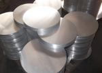 0.36~8mm Thickness Aluminum Sheet Circle A1060 A1100 A1050 For Kitchenware