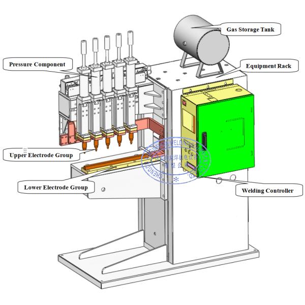 Multi Point Resistance Spot Projection Welding Machine Head For SS Sheet