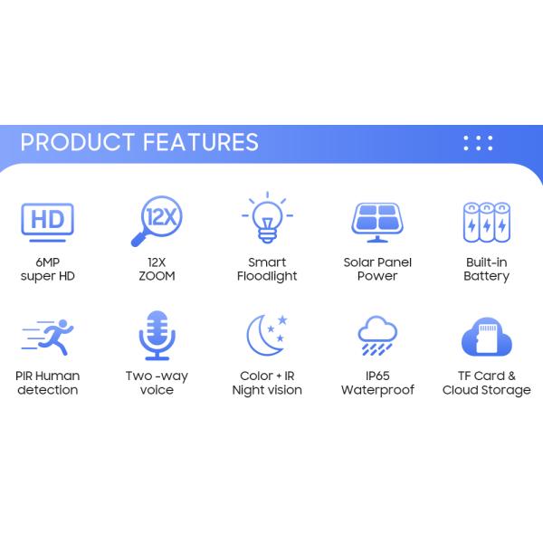 6MP HD IP Solar Security Camera 4G PTZ Dual Lens 12X Zoom Black Color