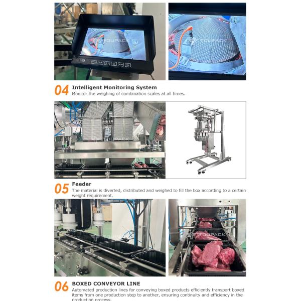 Multifunctional Automated Sausage Chicken Pork Mutton Beef Fish Tray Packing Machine Food Meat Bag Thermoforming Bag Packaging Machine