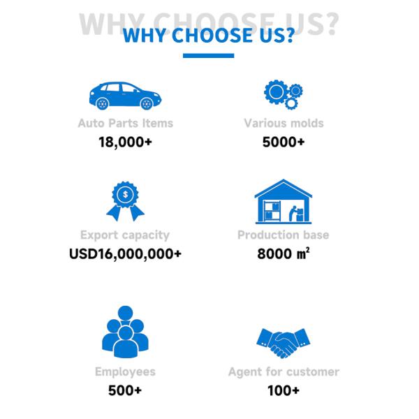 1120Wh Portable Lithium Battery Pack Camping Large Capacity Lithium Power Station