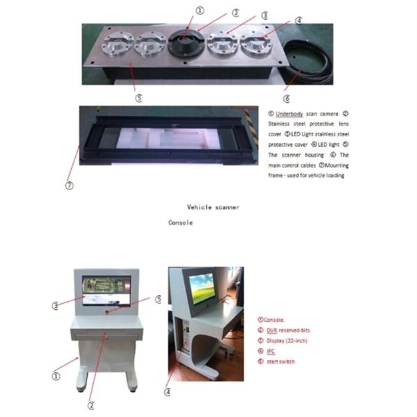 UVSS/UVIS under vehicle scanning system fix type CE/ISO certificated