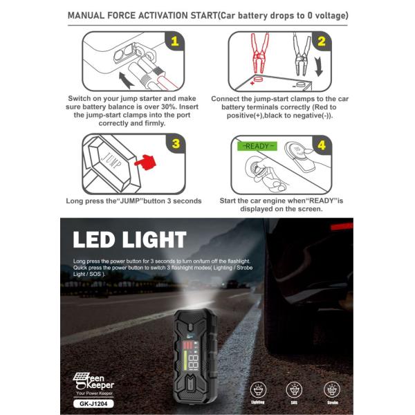 Multi Function Car Jump Starter 20000mAh Capacity and 3000A Peak Current for Emergency
