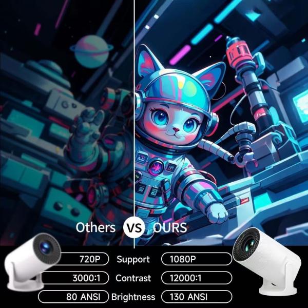 J2 720P Mini Projector packaging and accessories