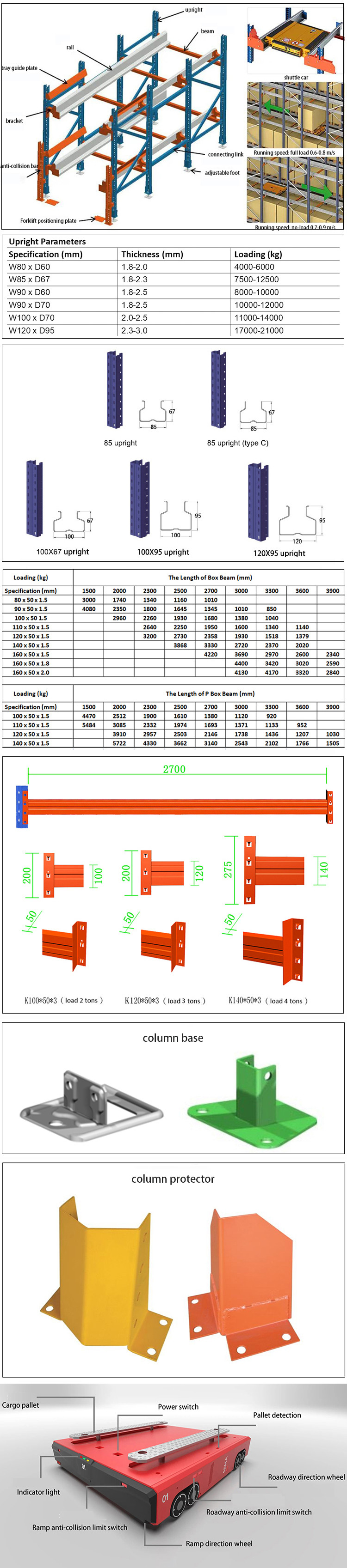 Cold Storage Radio Shuttle Rack Freezer Warehouse Pallet Racking System Subzero Temperature Stable Operation