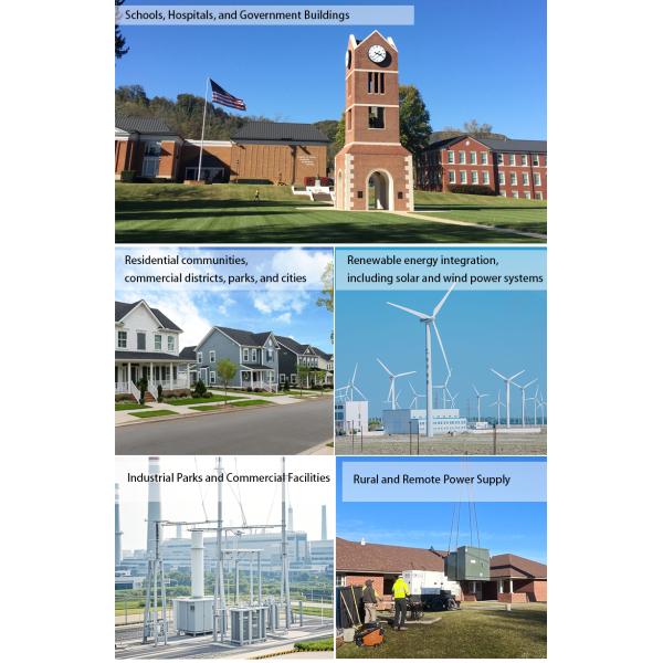 Various industrial applications for pad mounted transformers