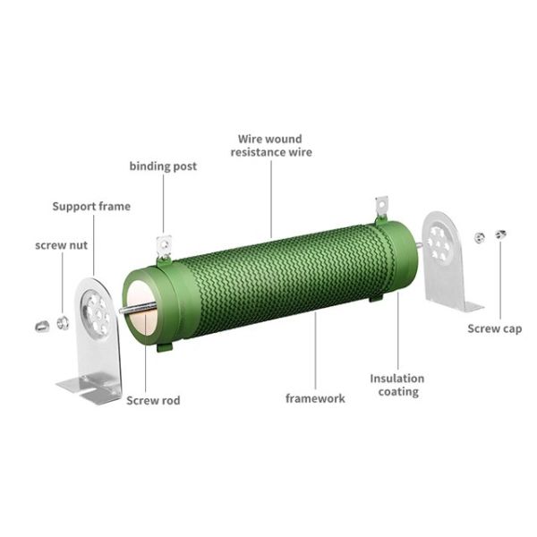 6000W High Power Ceramic Wirewound Braking Resistor Variable Resistance Industrial