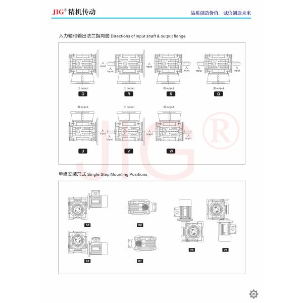 NMRV Turb Worm Reducer 15kW High quality aluminum alloy housing
