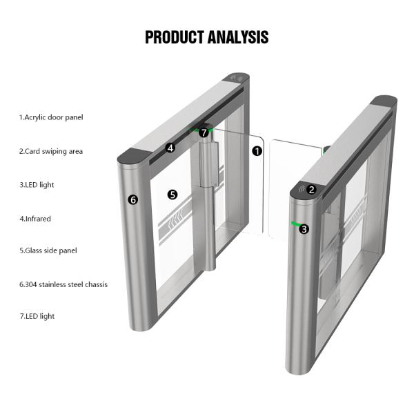 Full Automatic Bidirectional Swing Barrier Turnstile IP54 Access Control Swing Gate