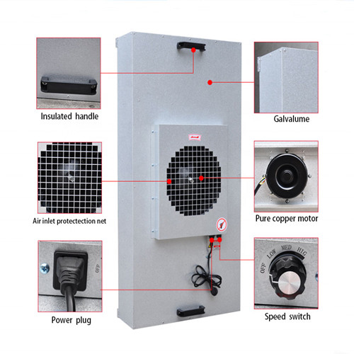 Laboratory Clean Booth FFU Fan Filter Unit SS201 Galvanized Sheet