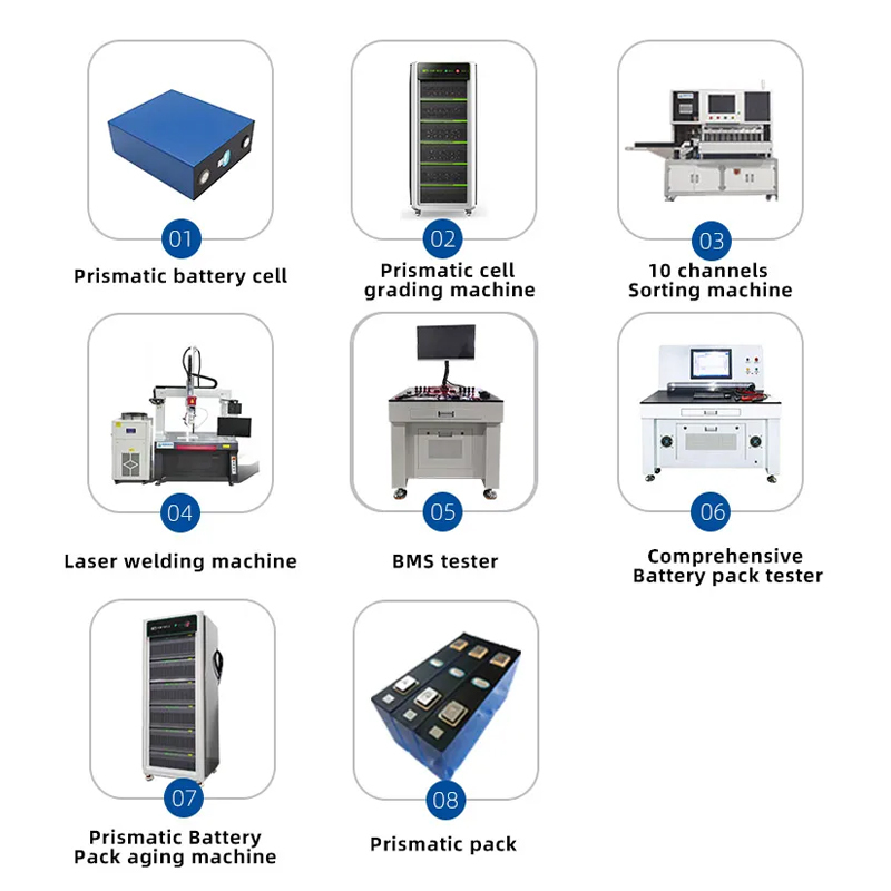 18650 32650 21700 Battery Pack Aging Cabinet Prismatic EV Battery Testing Machine