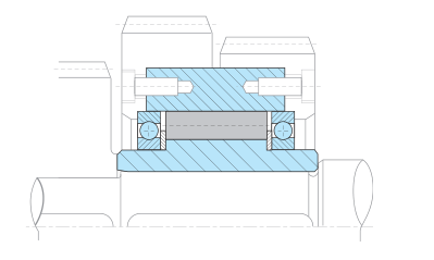 R&B brand GFR/GFRN/MZEU/FGR/GLG series roller type one way overrunning clutch